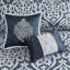 Édredon bleu marine / argent - très grand. 8 pièces avec noyau. Contient 1 édredon, 2 taies décoratives européennes, des coussins décoratifs et une jupe de lit. Tissage texturé pour une chambre raffinée. Bleu marine / argent All Elegance 8 rembourrage.