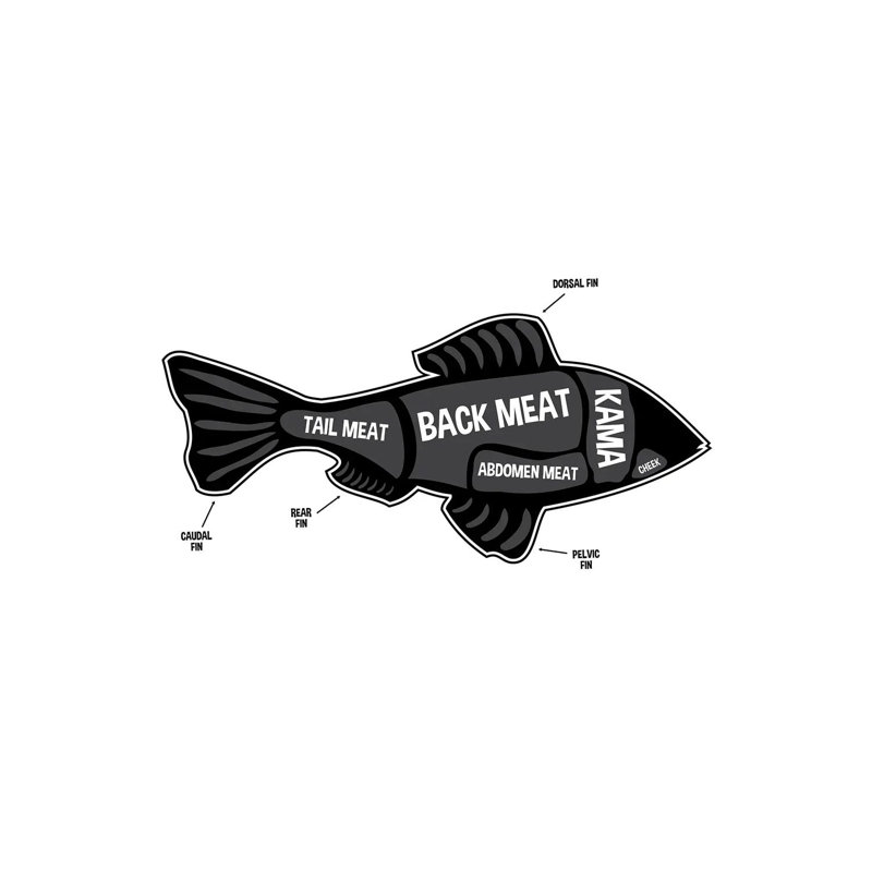 Fish Butcher by Benton Park Prints - Print on Canvas, Wrapped Canvas, 20.32 cm H x 30.48 cm W