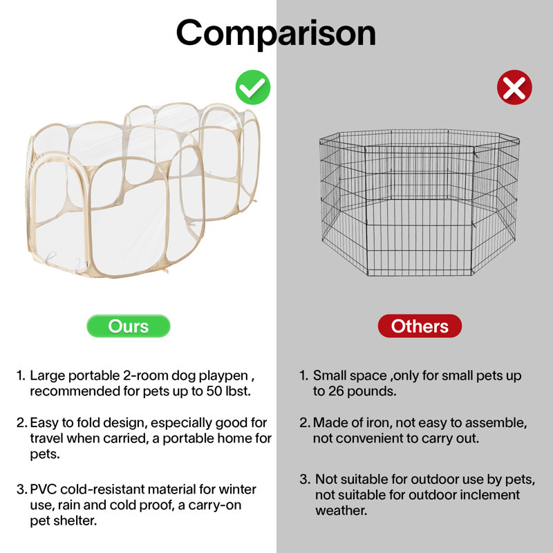 Cage pour chien, chenil pour chat, tente pour animal de compagnie portative, parc 2 en 1 pour chien et chat avec coussins de peluche, parc pour chien
