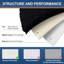 Chenille Non-Slip Non-Slip Bath Mat-968710513-968710514