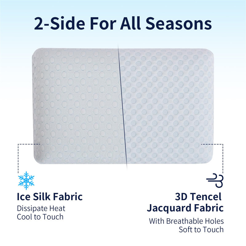 Slim Pillow For Side Back Stomach Sleepers,, 3.25"