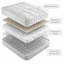 Sareer Open Coil Mattress-12291355