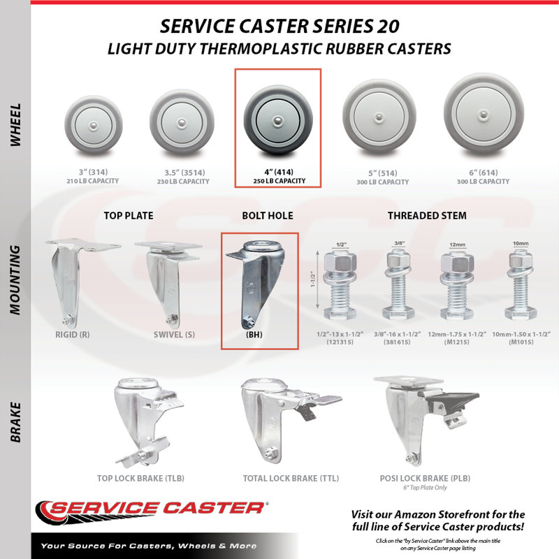 Thermoplastic Rubber Caster
