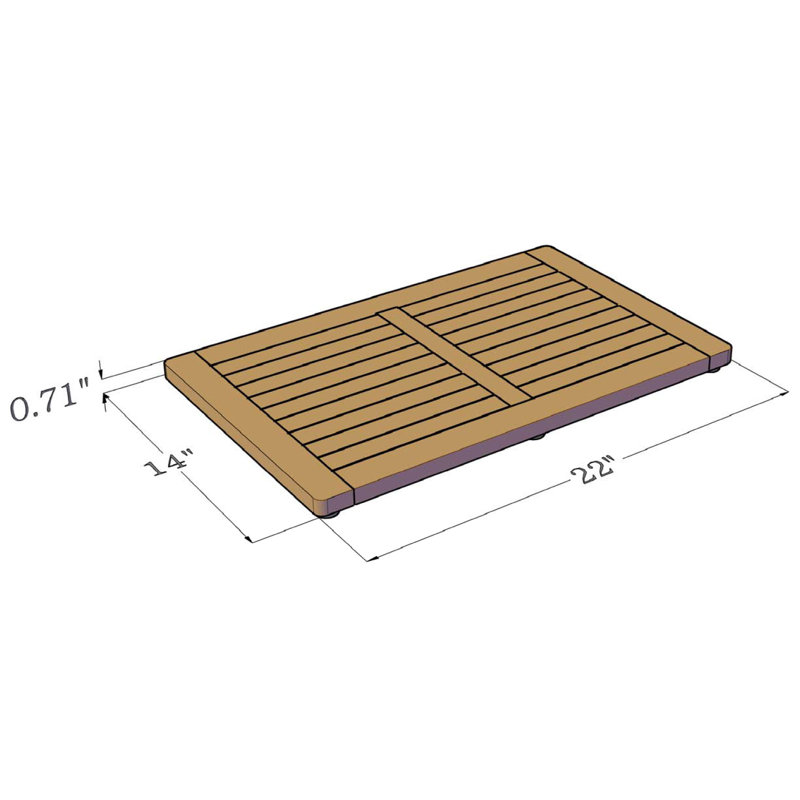 Tapis de sol à lattes