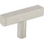 Dominique Bar Knob-1593977309-1532165116