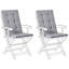 Set of 2 Back/Seat Cushions MAUI PREMIUM-1691725205