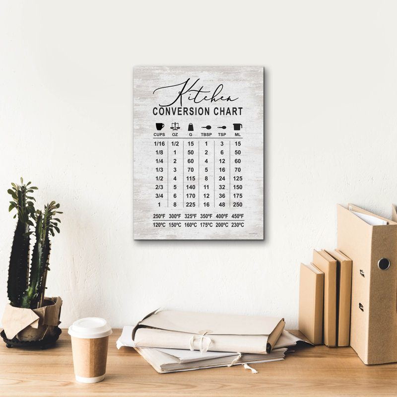  Art graphique sur toile 12 "x 16", H 16 po x l 12 po