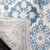 Aguiar Performance Oriental Rug
