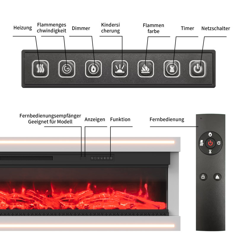 Belfry Heating White Electric Fireplace, 51.3cm H x 161cm W x 17cm D