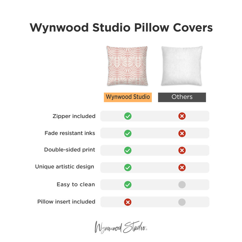 Floral Pillow Cover