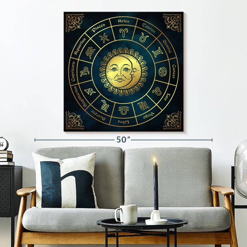 Roue du zodiaque Javetta, H 33 po x l 33 po