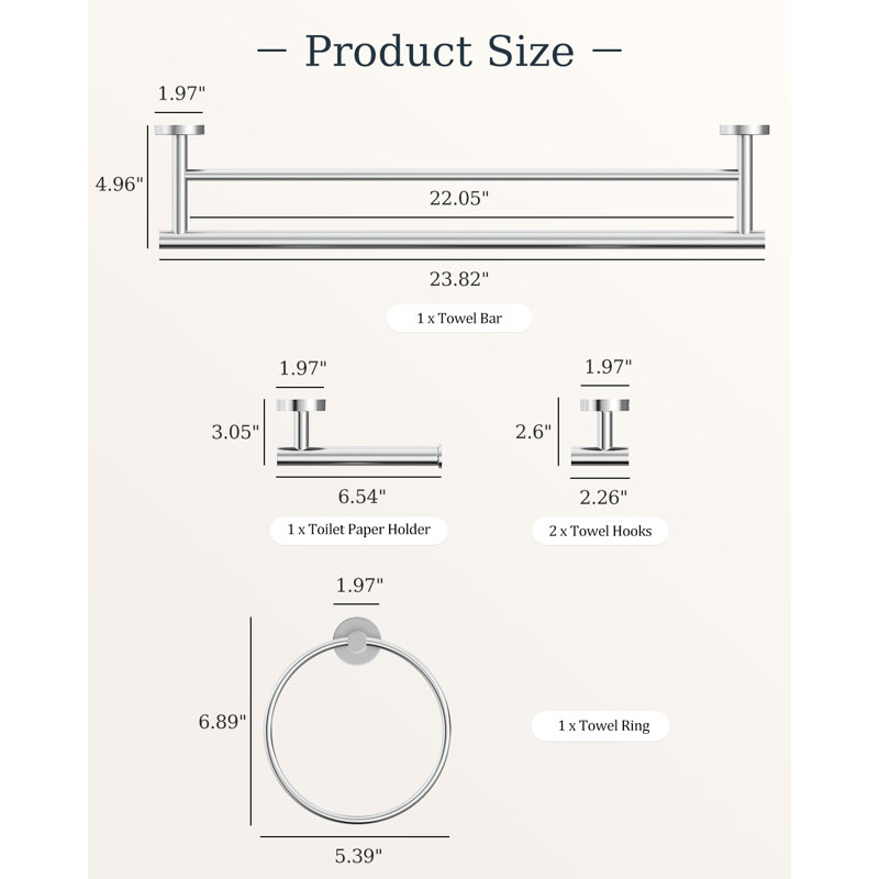 Radius 5-Piece Bathroom Hardware Set in Polished Chrome, Polished Chrome