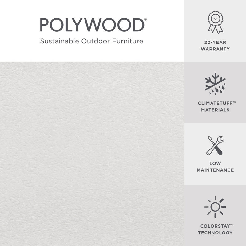 Ensemble de sièges modulaires profonds 6 pièces EDGE, Marine Indigo Revolution®, Blanc