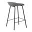 Tabouret de comptoir Kuhl Moulden