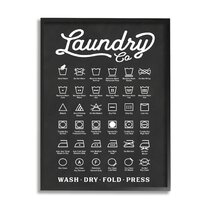 11x17 Laundry Room Poster Wash Symbol Guide Print Art Sticker Decor -  LAMINATED