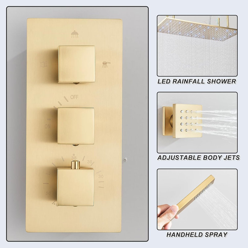 Thermostatic All-In-One Kit with Rough in-Valve