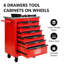 6 tiroirs, chariot à outils, roues, entrepôt de garage, acier, comptoir en acier lisse, verrouillage universel, rangement pour clés de protection - glissières de tiroir à roulement, 4 poignées à tirer, mouvement facile-1513924536