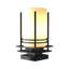 Banded Outdoor 1-Light 12.8" H Pier Mount Light-1422178573-1422178567