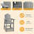Sandra Plastic Adirondack Chair Weather Resistant Outdoor Chair-1880147517