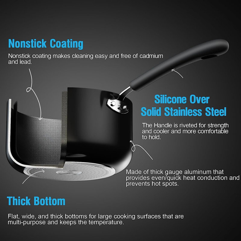 Black Aluminum Non-stick Induction Frying Pan Set, 8"/10"/12"