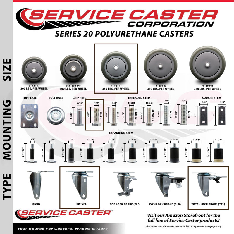 4 Inch SS Gray Polyurethane ½ Inch Threaded Stem Caster Set Total Lock Brake