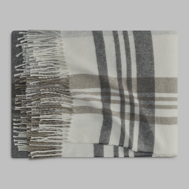 Geometric Blanket