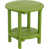 Lime Green selected