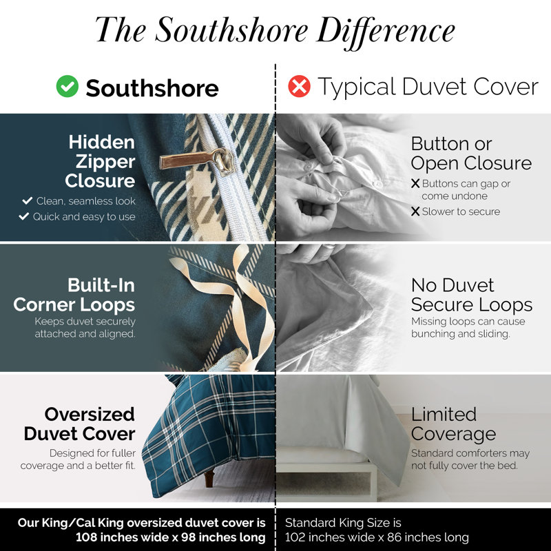 Literie réversible 3 pièces à carreaux bleus Vilano de Southshore Fine Linens, format King/California King, avec 2 taies d'oreiller King, en microfibre doublement brossée