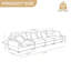 4 - Piece Upholstered Faux Rabbit Fur Flannel Modular Sectional Sofa with Armrests & Throw Pillows-757162092