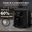 WOLTU 5L Air Fryer Oven