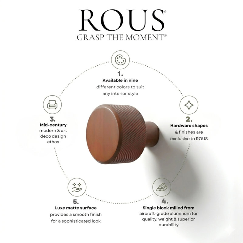 ROUS Hardware Mid Century Modern Knurled Knob, Copper (Brown)