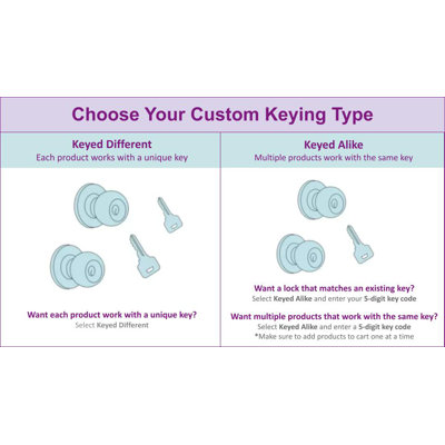 Contemporary Double Cylinder Deadbolt
