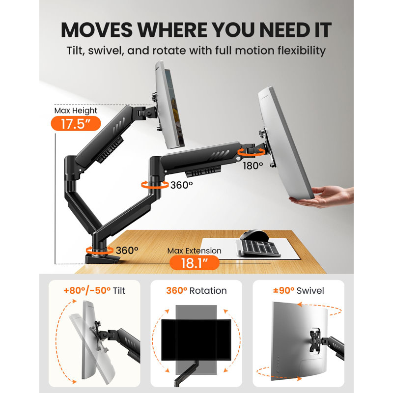 FURNINIXS Desktop Mount