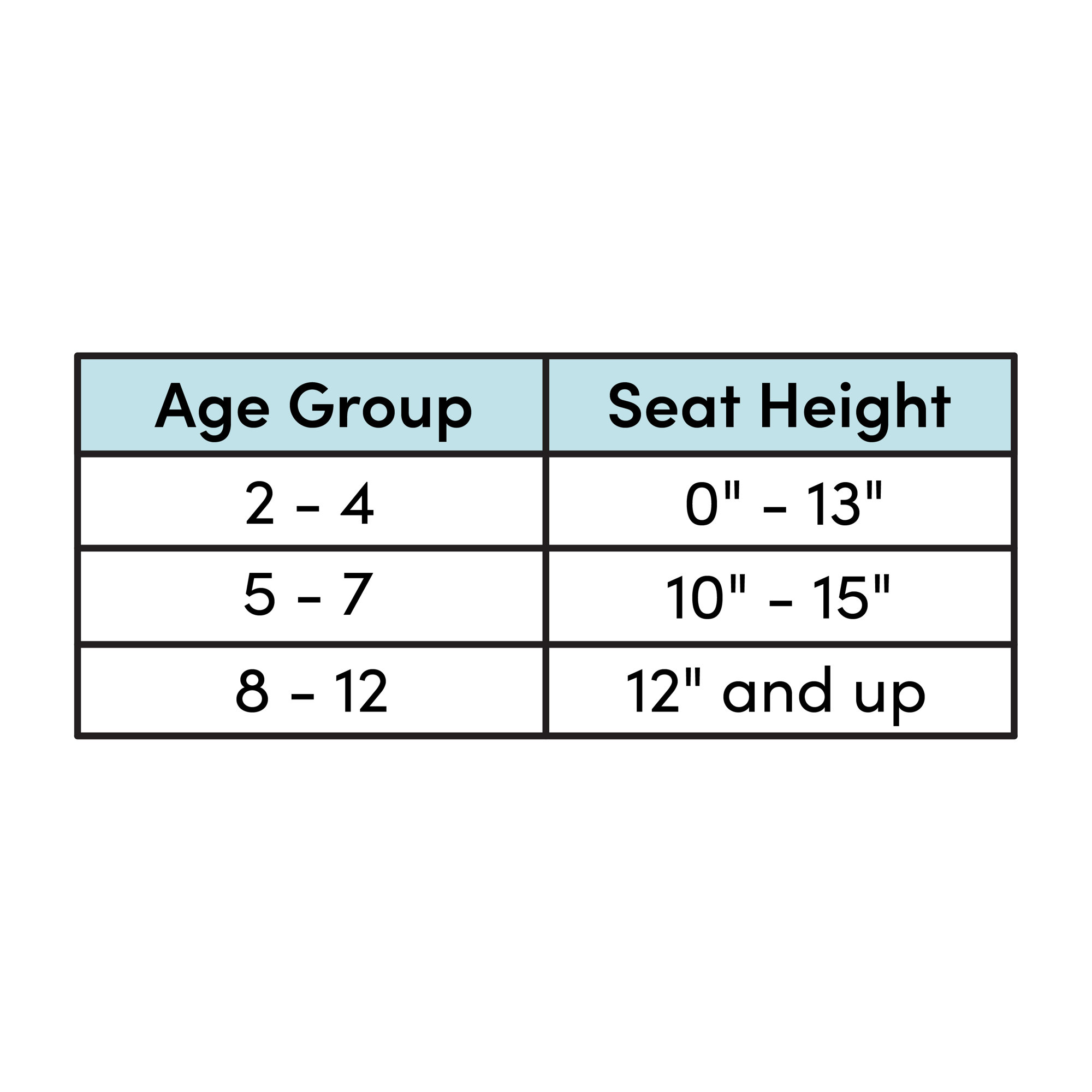 Adaline Modern Kids Desk / Activity Chair, Gray