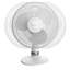 Ventilateur personnel oscillant 12 po