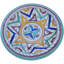 Decorative Plate