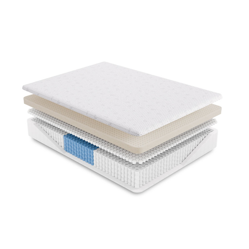 Ethos Avani hybride (peluche, double), Lit double