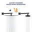 Rain Rain Shower Head 1.8 GPM GPM-100975608