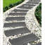 Awo Railroad Sleeper Stepping Stone (x1)