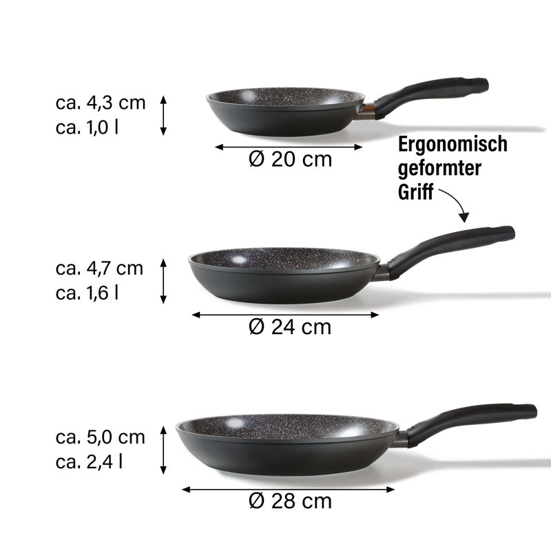 Aluminum Non-Stick Frying Pan Set