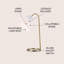 Lampe de table DEL Falkirk