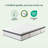 Zinus 12" Plush Cooling Gel Hybrid Mattress-1530316596-1583989822