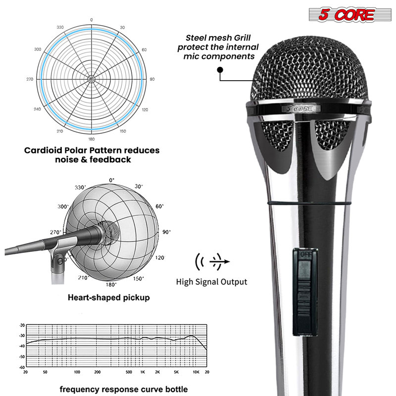 5 Core Microphone XLR Dynamic Karaoke Singing Handheld Microfono Professional Vocal DJ Music Mic
