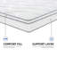 Matelas hybride-61432219-61432217