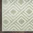 Ebern Designs Garp Green Modern Indoor Rug-1962857434
