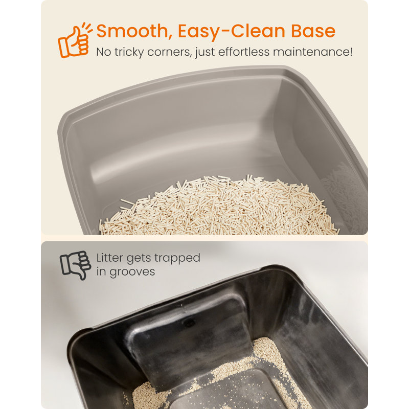 Polypropylene Litter Box, 19.5cm H x 37.5cm W x 50.5cm D, White