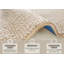 Wolly Tufted Cream Rug-21876841