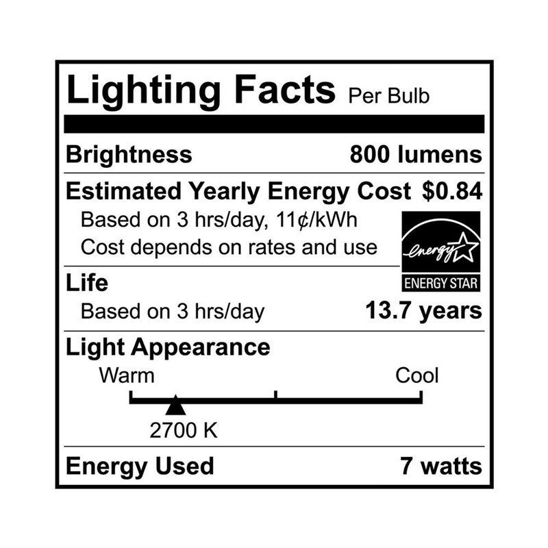 7 Watt G25 E26/Medium (Standard) Dimmable 2700K Bulb