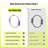 MaxU Smart Pilates Ring with Counter and Timer 5-Level Resistance purple-129594482
