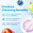 AquaPure - Fruit and Vegetable Washing Machine, USB-Rechargeable Produce Purifier 3.94 x 1.97 in